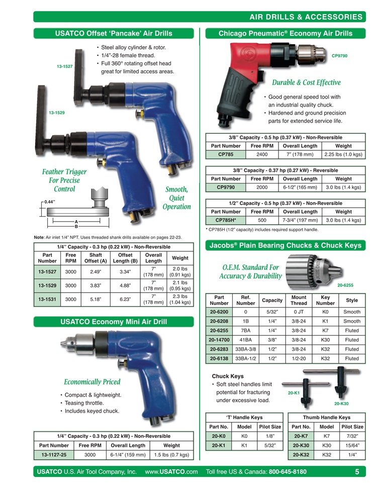 USATCOAirTool五鑫莲航（沈阳）工业技术有限公司防雷击表面膜/标准件/航空工具/进口刀具，国产刀具/量具，复合材料加工设备